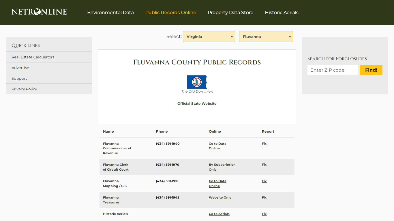 Fluvanna County Public Records - NETROnline.com